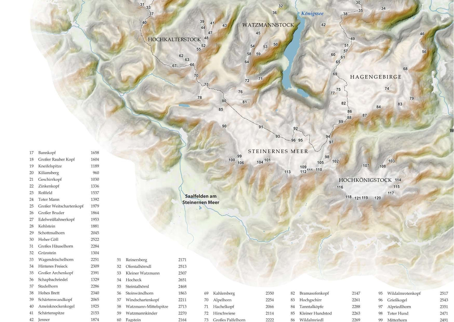 Eine weitere Detailaufnahme der Karte Berchtesgadener Alpen mit dem unteren Kartenteil und aufgelisteten Gipfeln.